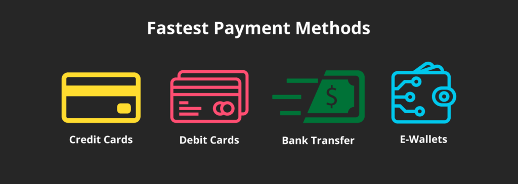 Fastest Payout Methods